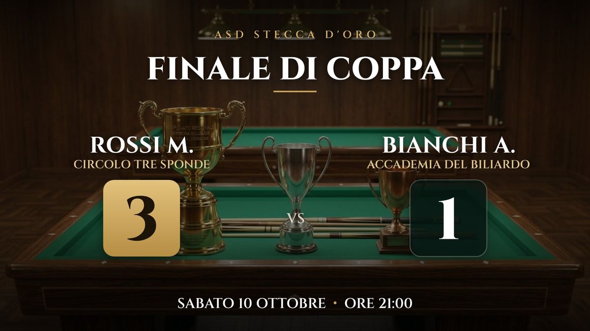 La stessa grafica in formato orizzontale 16:9