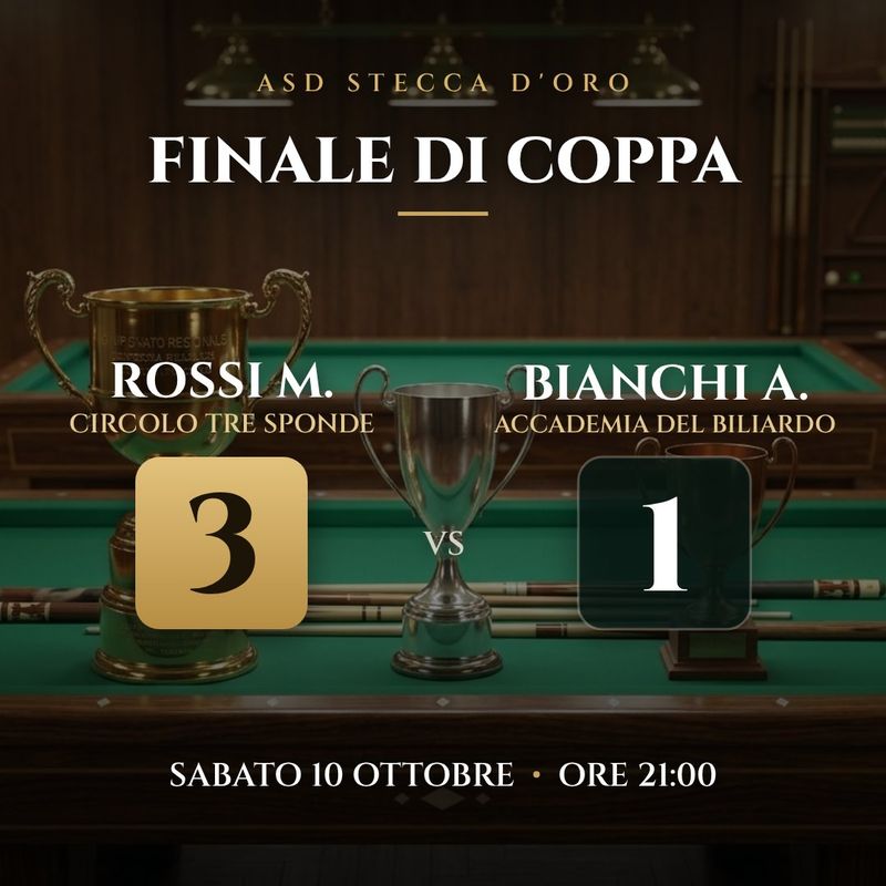 La stessa grafica in formato quadrato